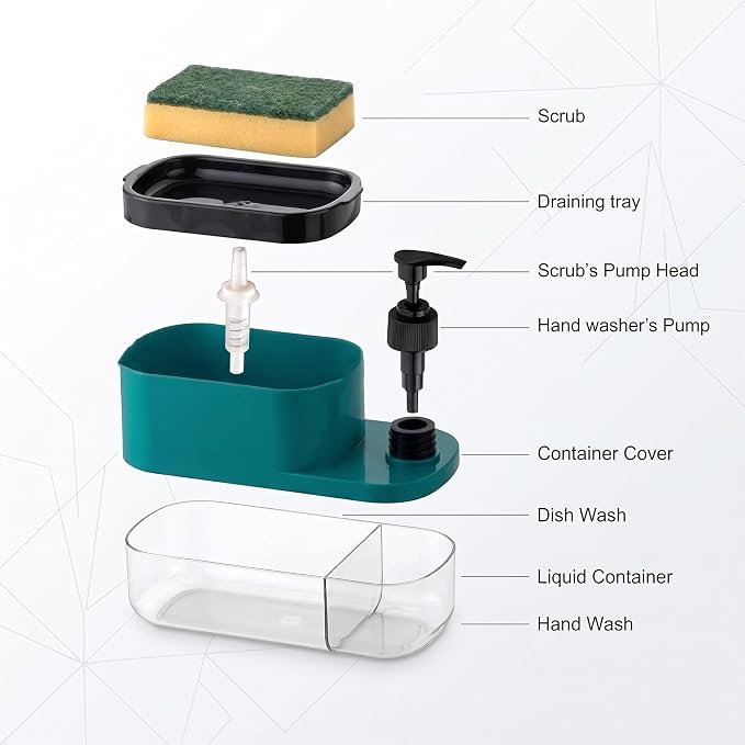 Multipurpose Liquid Soap Dispenser for Kitchen & Bathroom